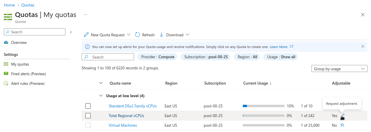 aro quota support ticket request example